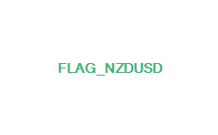 NZドル/米国ドル